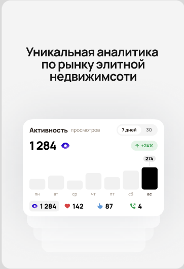 Уникальная аналитика по рынку элитной недвижимости